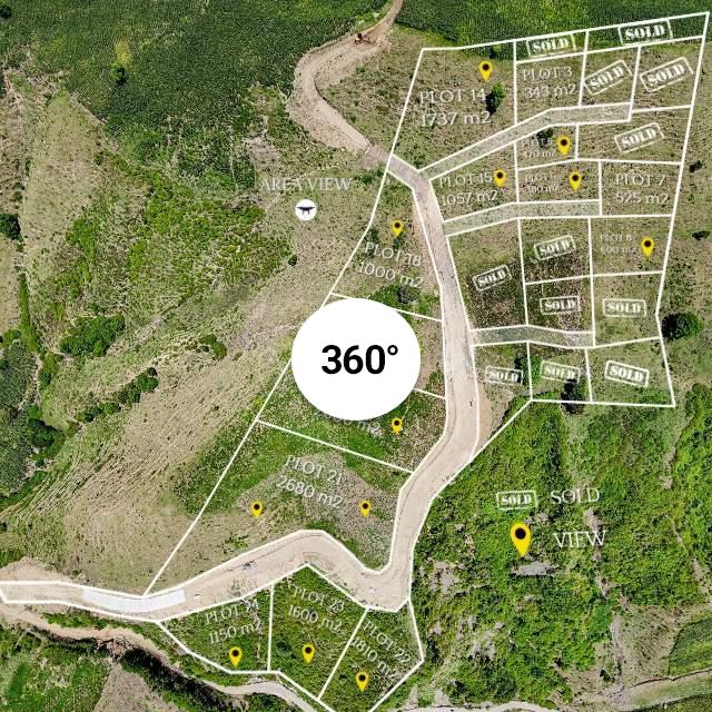 Virtual tour of Invest Island